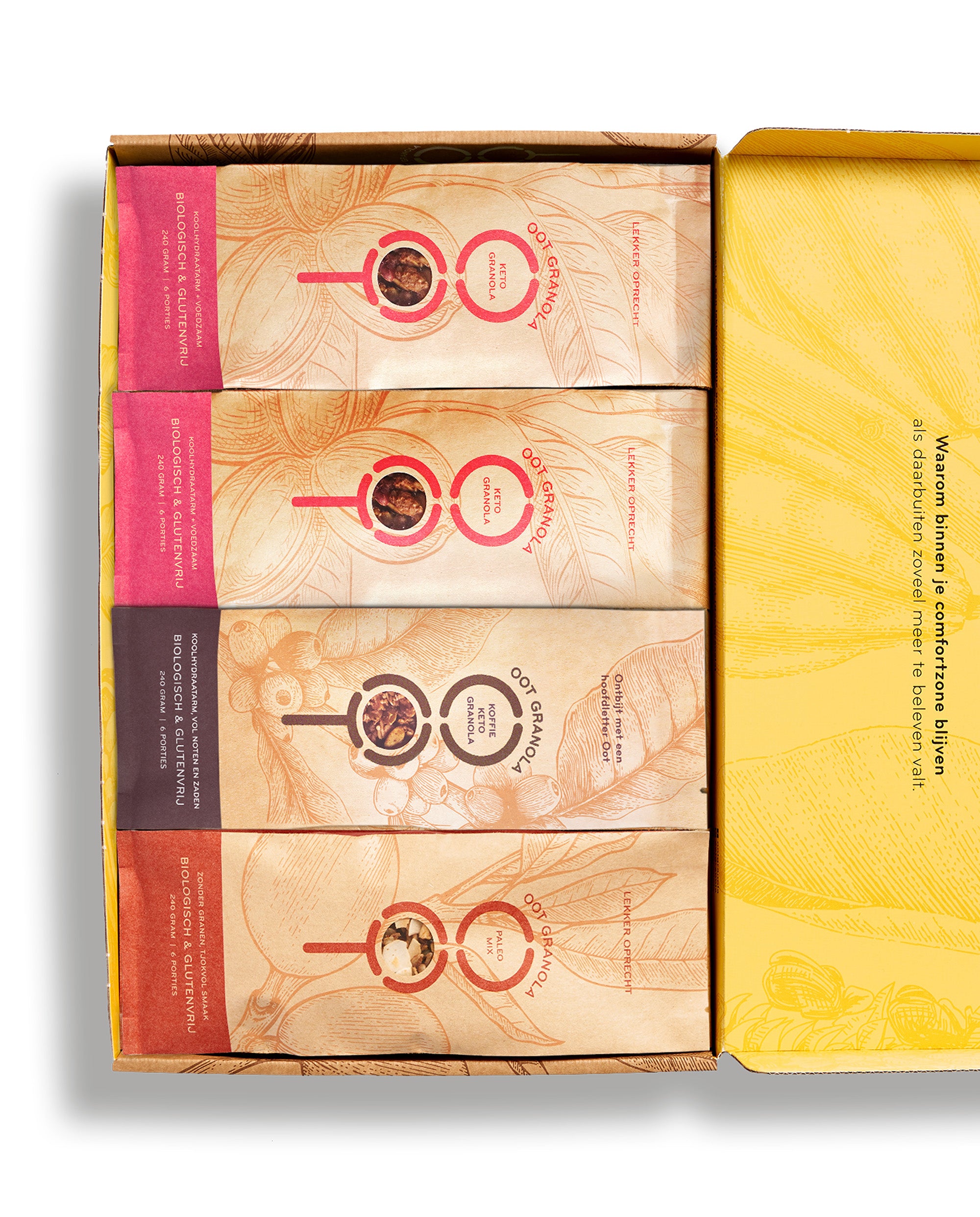 ingredients box image