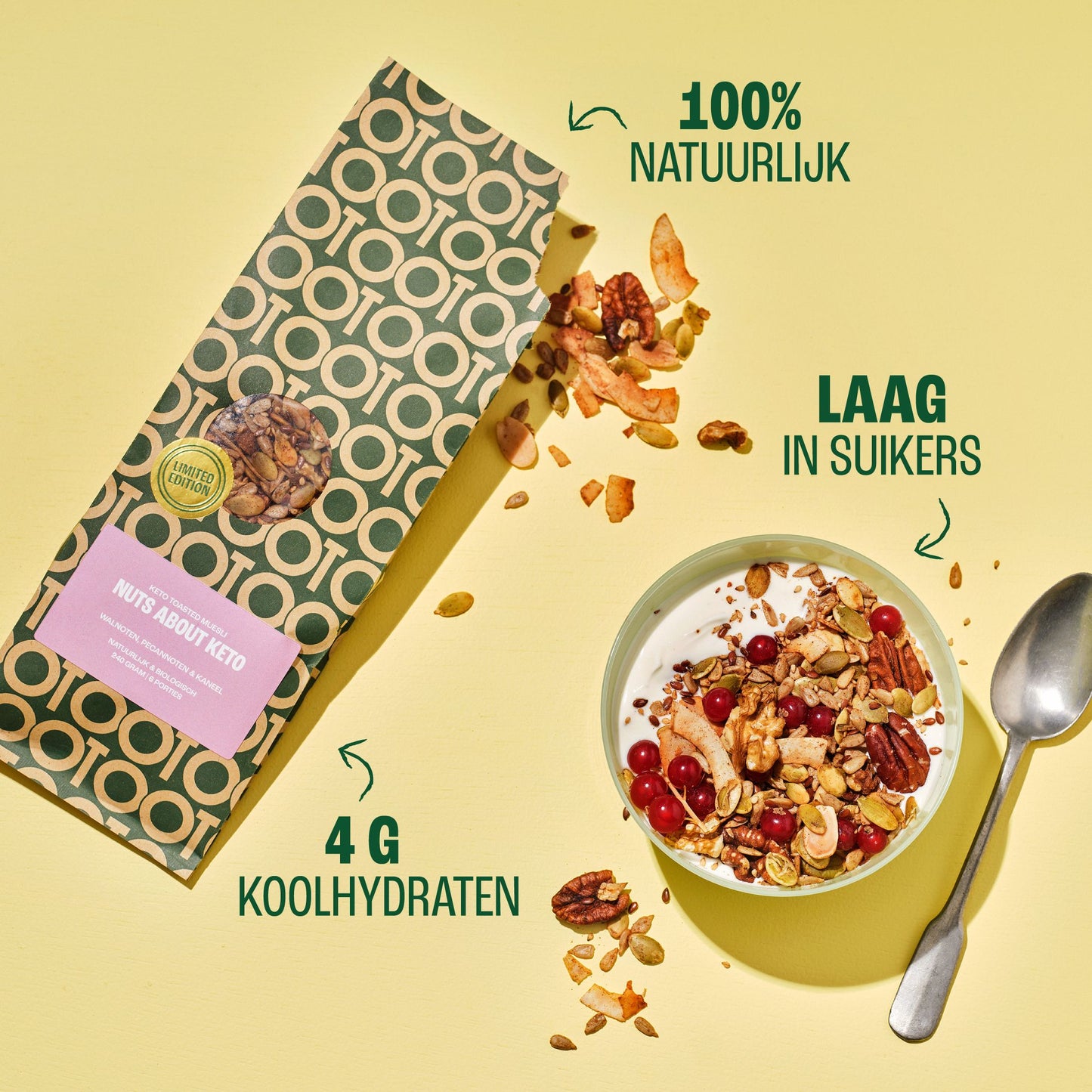Nuts about Keto